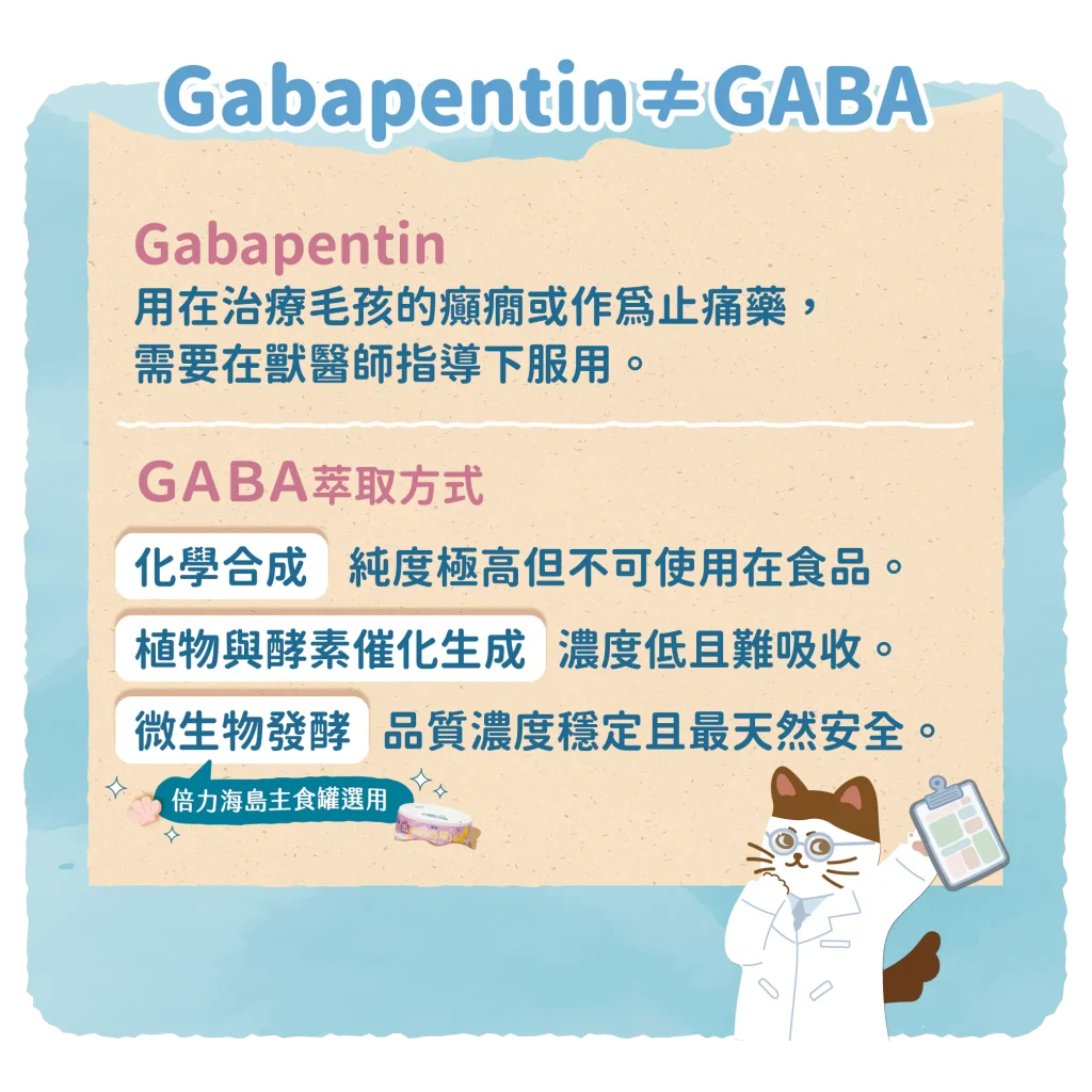 【GABA不是Gabapentin】