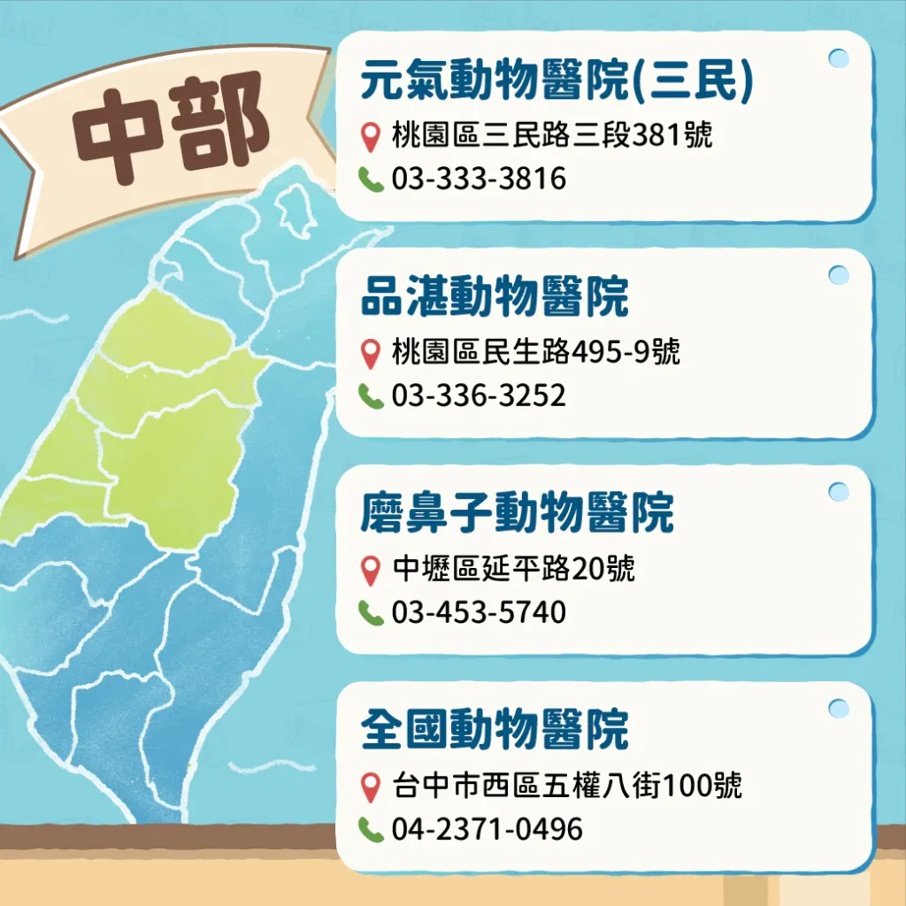 【中部動物醫院】