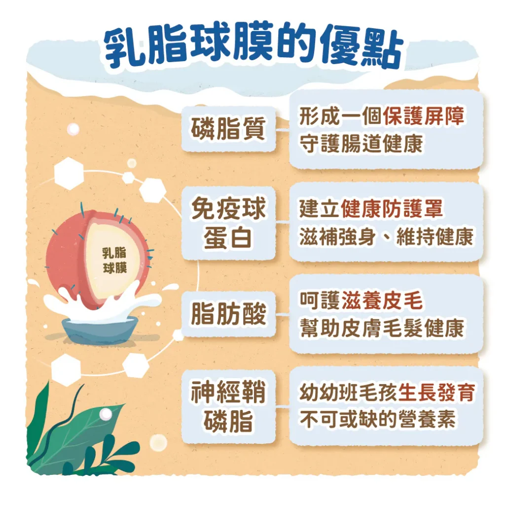【乳脂球膜有什麼好處】
