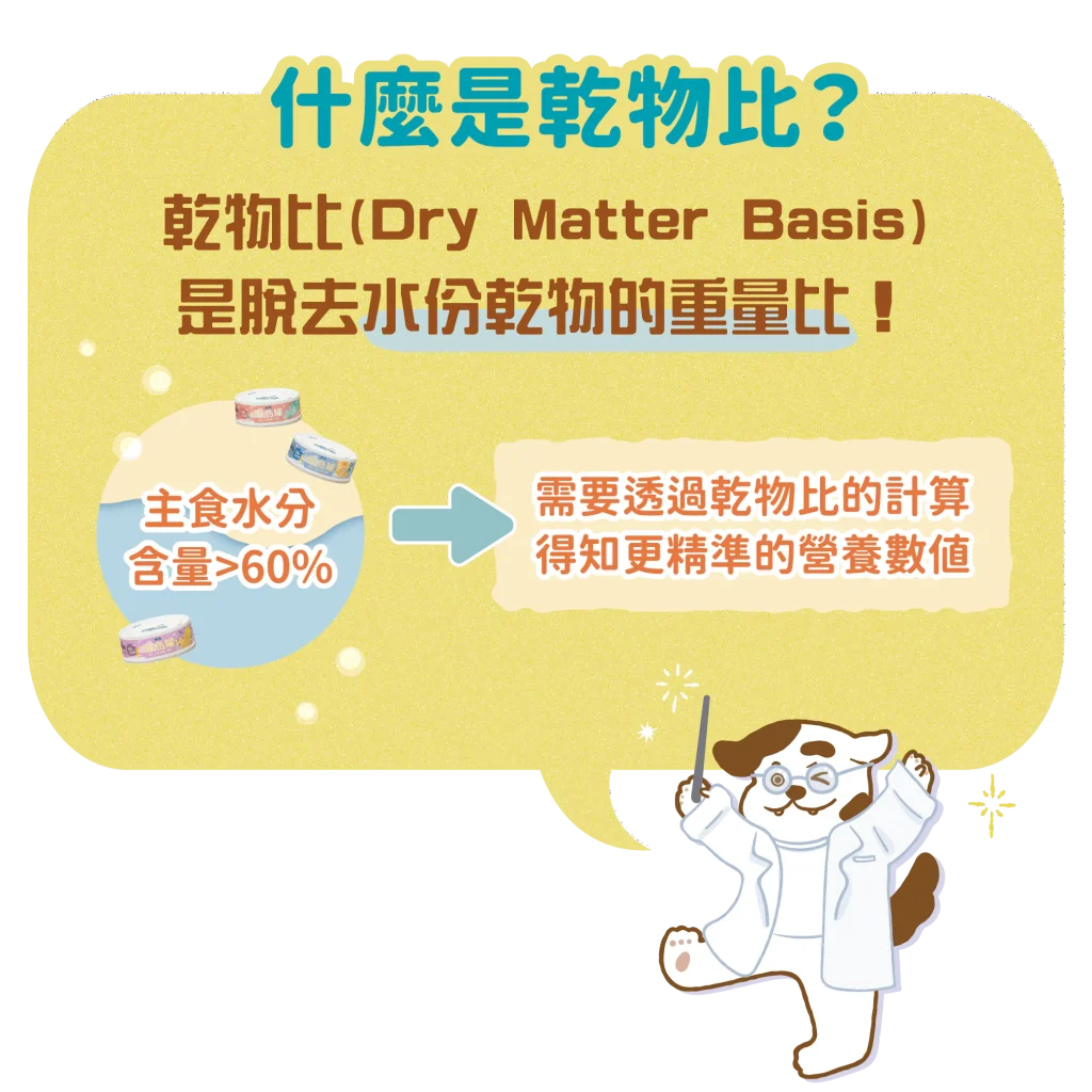 【什麼是乾物比？】