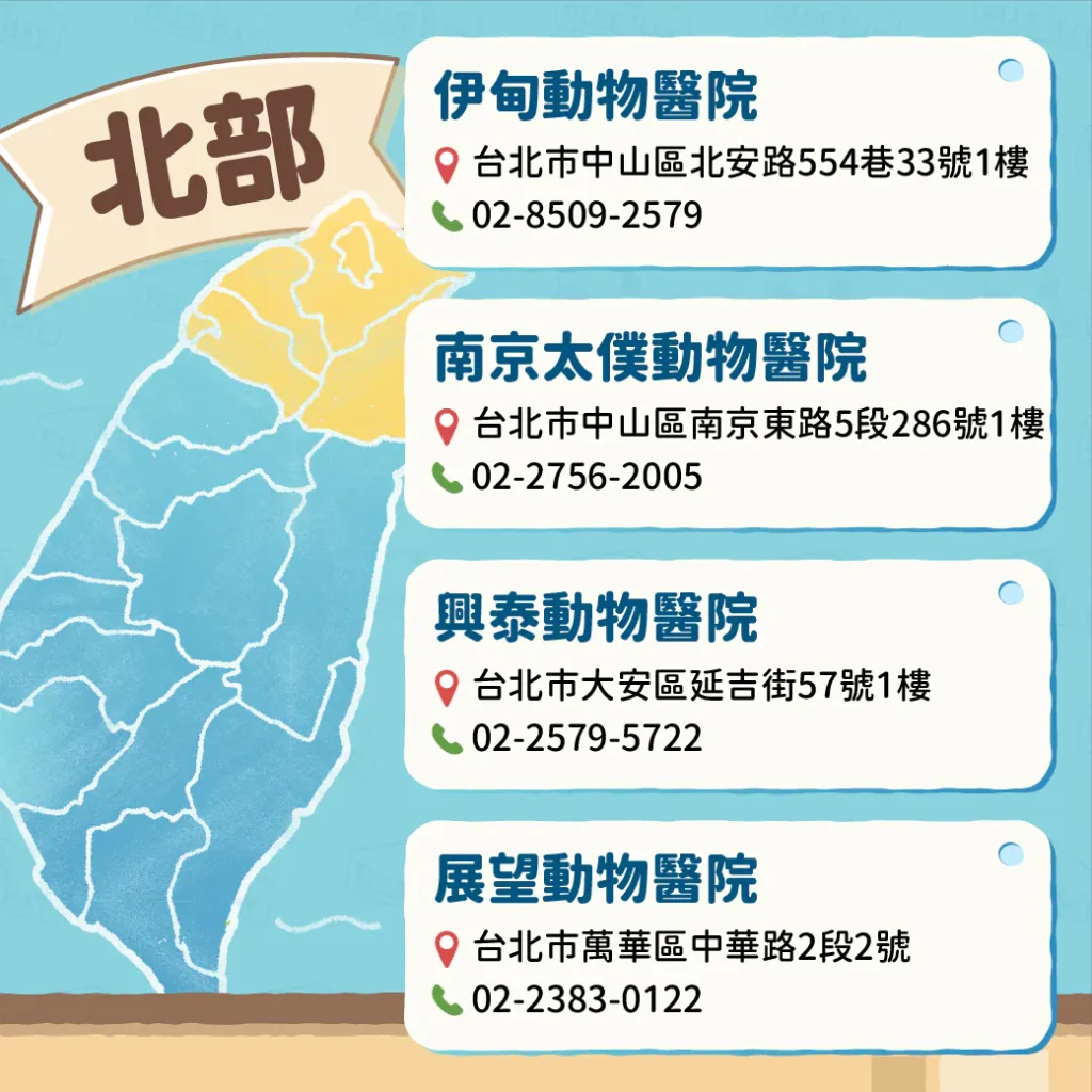 【北部動物醫院】