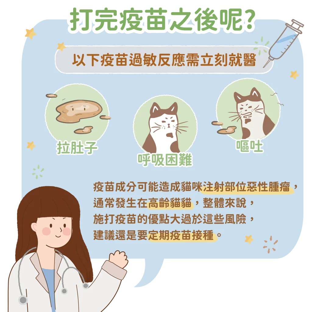 【喵喵疫苗分類】