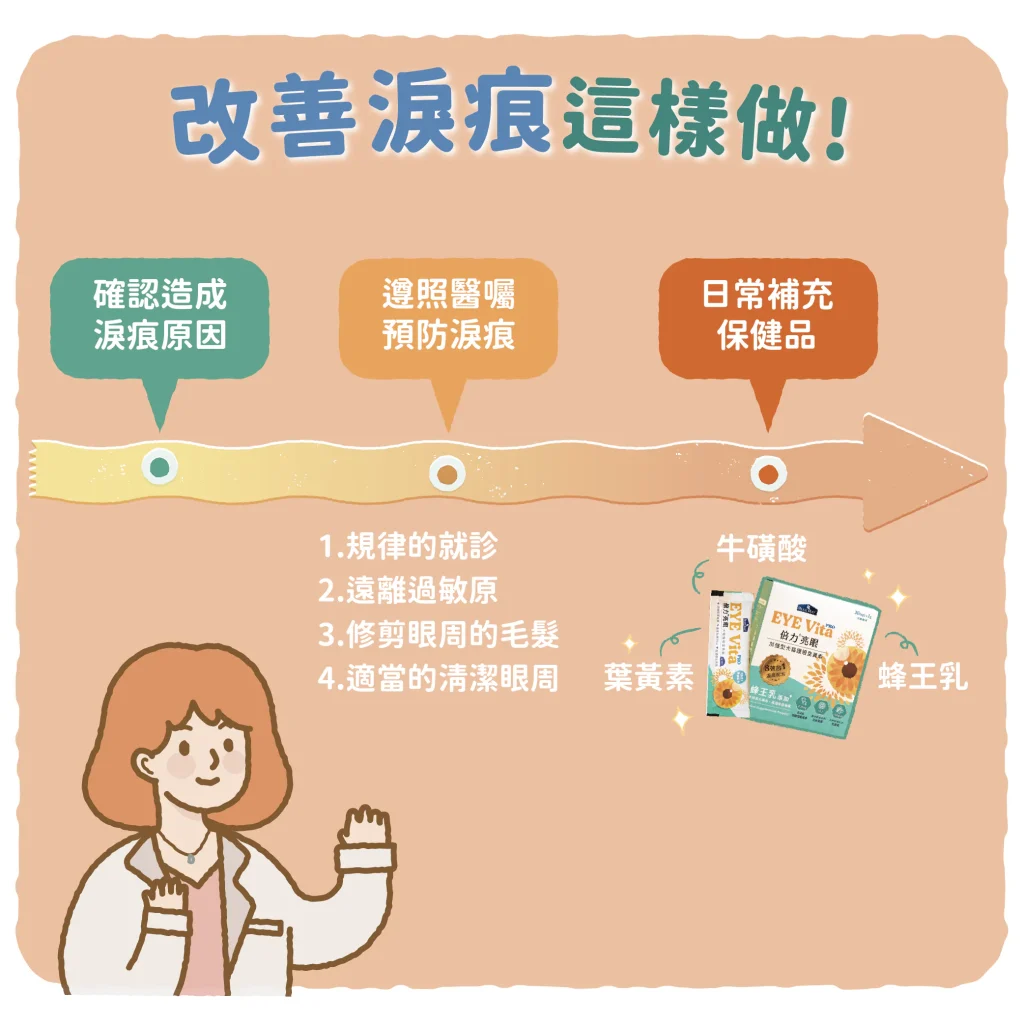 【改善淚痕家長可以這樣做】