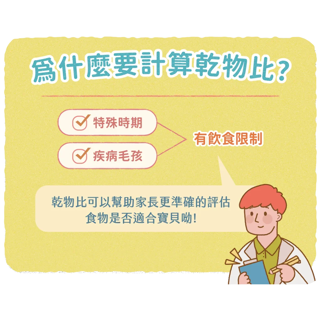 【為甚麼需要計算乾物比】