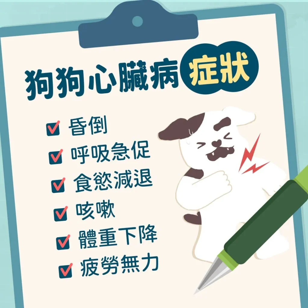 【狗狗罹患心臟病的症狀】