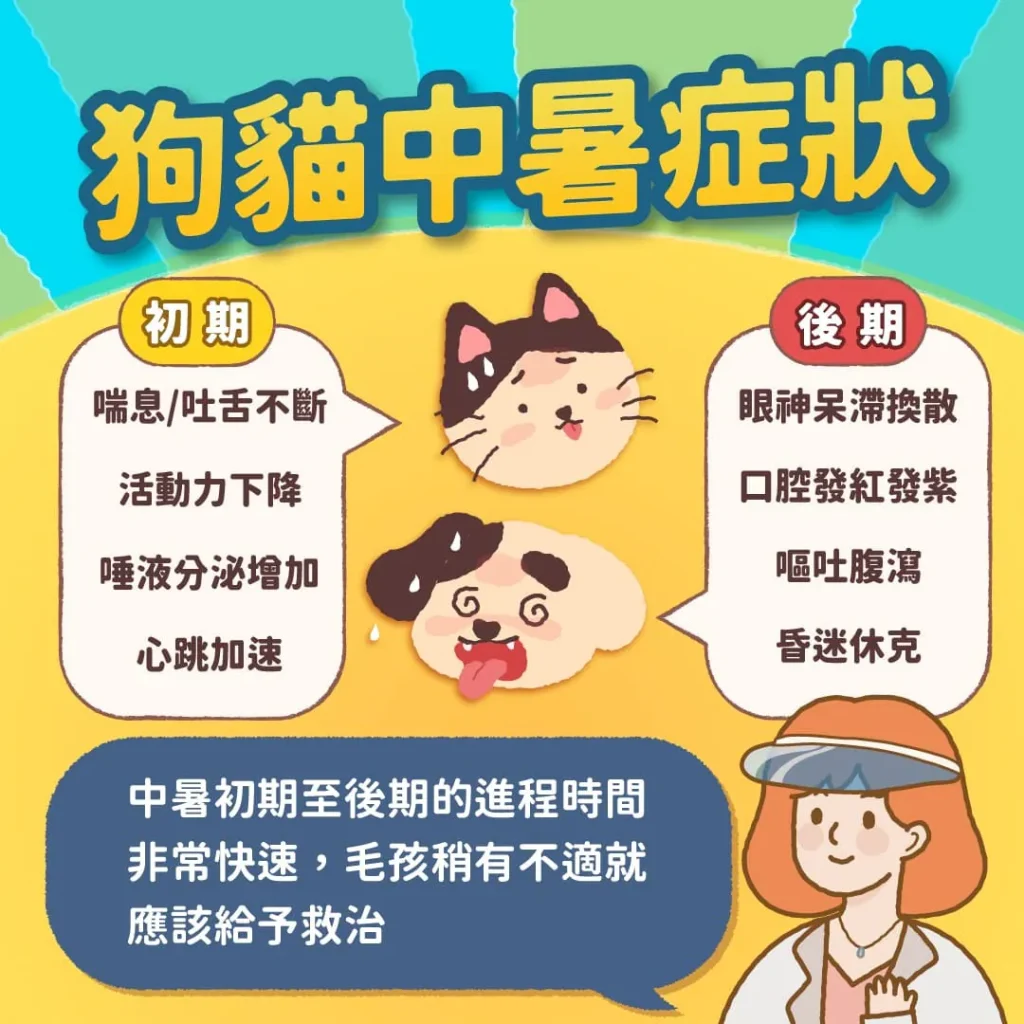 【狗貓熱衰竭有那些症狀】