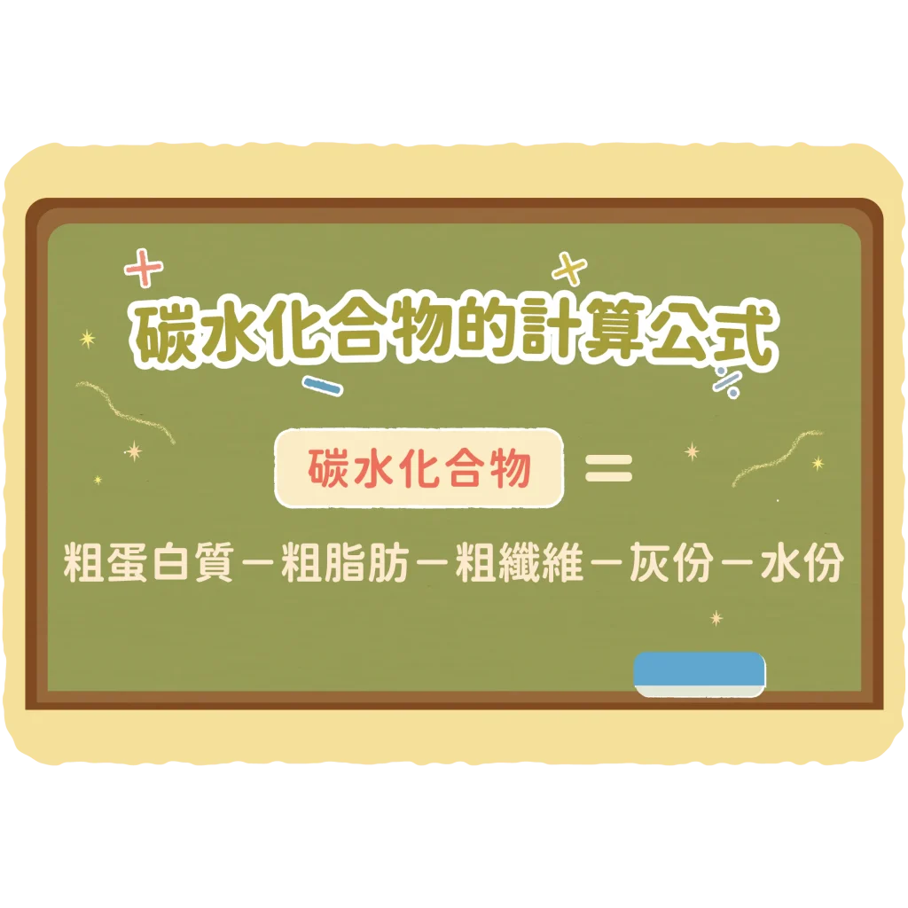 【看不到的碳水化合物要怎麼計算呢？】