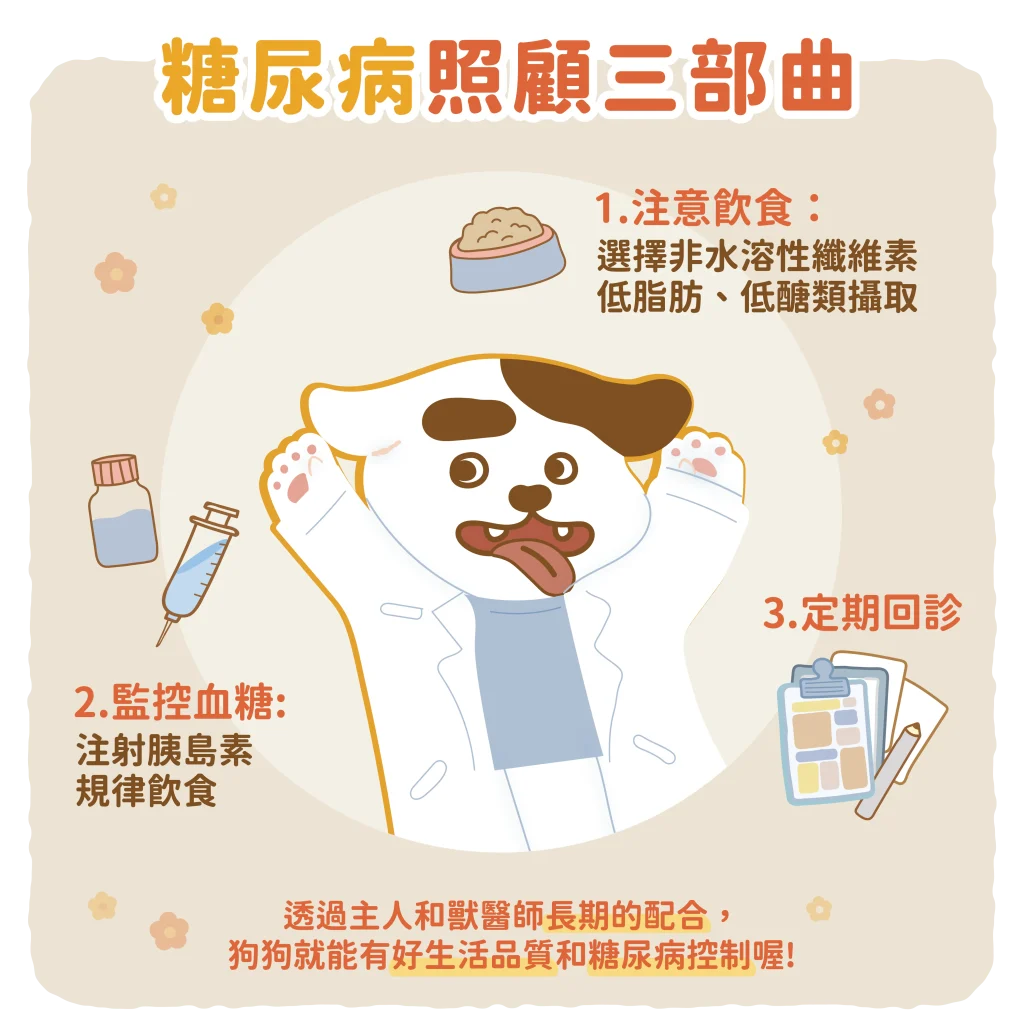 【糖尿病如何治療】