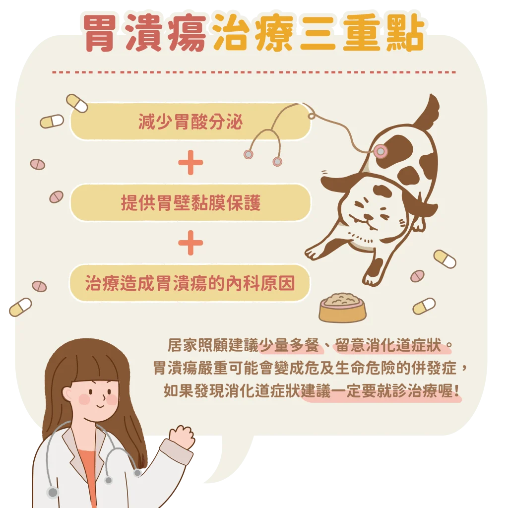 【胃潰瘍的治療】