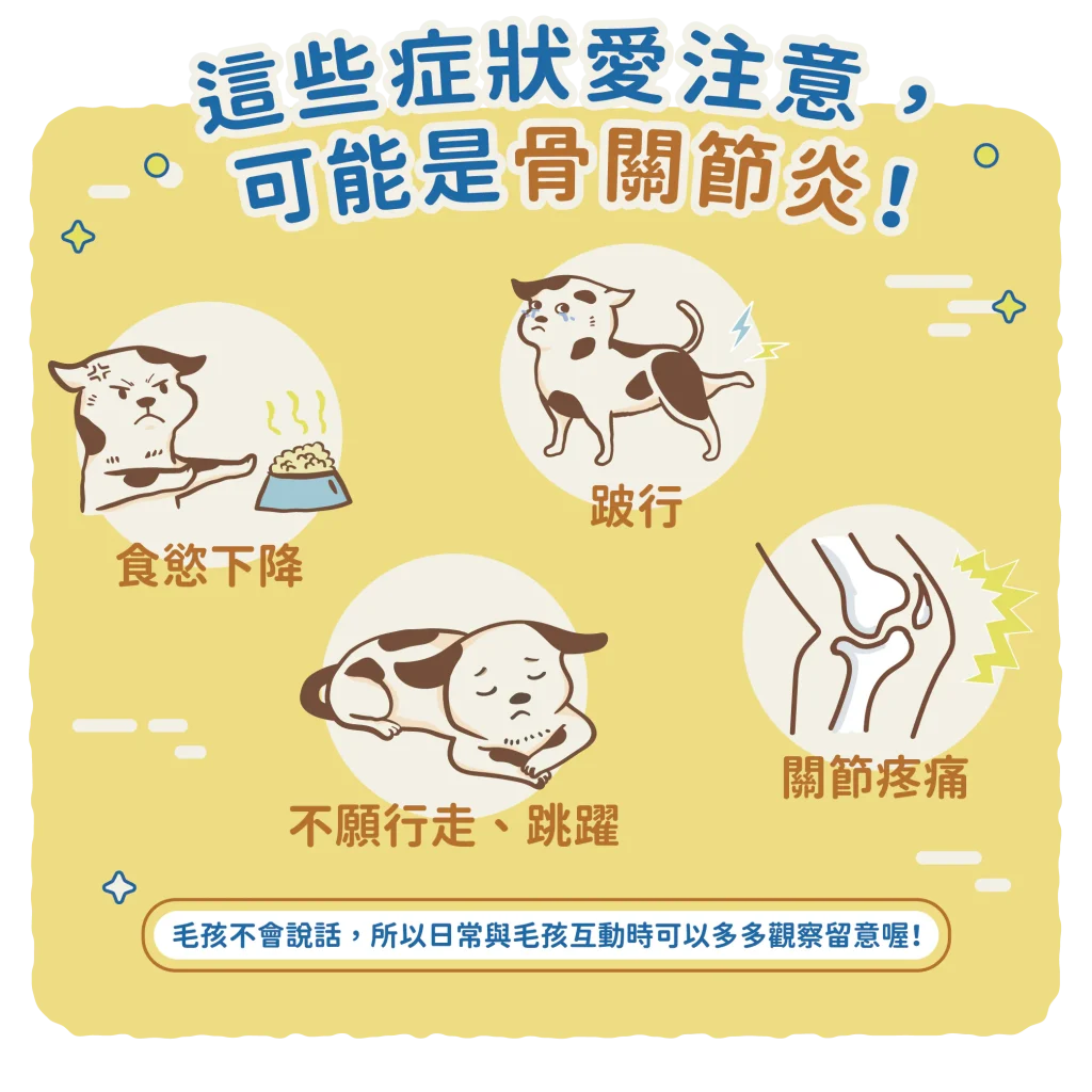 【骨關節炎常見症狀】