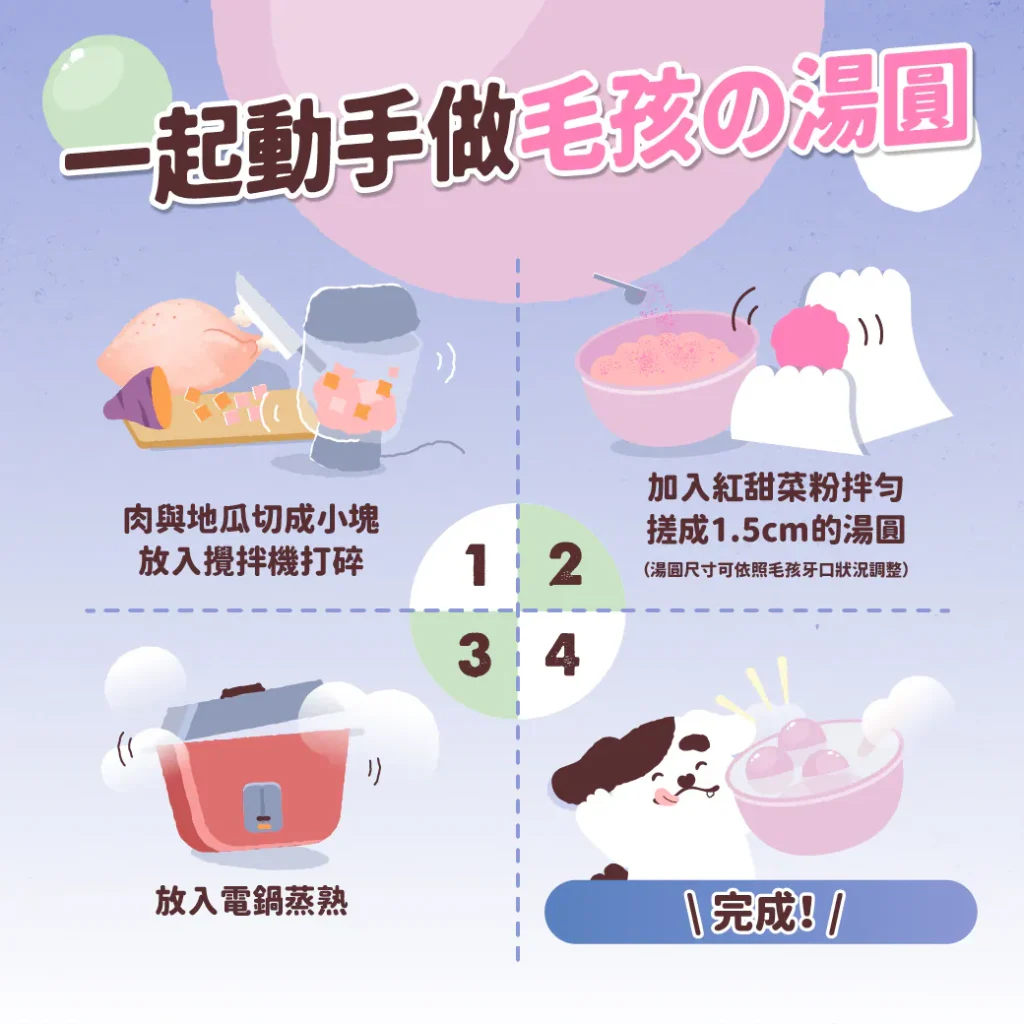 毛孩の湯圓製作方式