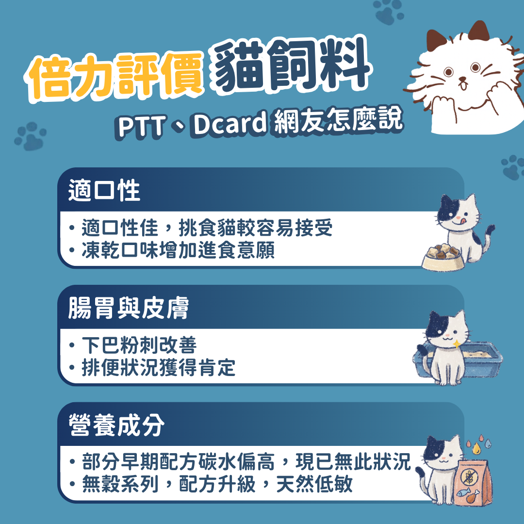 倍力評價貓飼料